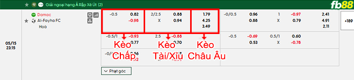 fb88-bang-keo-tran-dau-Damac-vs-Al-Fayha-15-05-2026