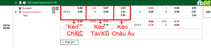 fb88-bang-keo-tran-dau-Dundalk-vs-Shamrock-Rovers-16-05-2026