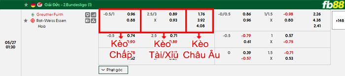 fb88-bang-keo-tran-dau-Greuther-Furth-vs-Essen-27-05-2026