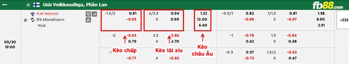 fb88-bảng kèo trận đấu HJK Helsinki vs Mariehamn