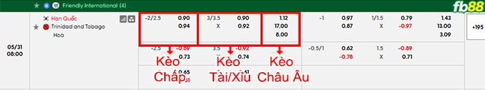 fb88-bang-keo-tran-dau-Han-Quoc-vs-Trinidad-&-Tobago-30-05-2026