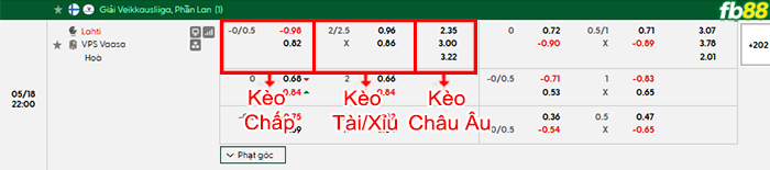 fb88-bang-keo-tran-dau-Lahti-vs-Vaasan-Palloseura-18-05-2026