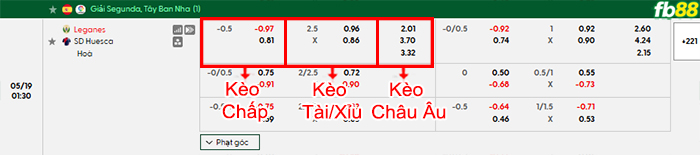 fb88-bang-keo-tran-dau-Leganes-vs-Huesca-19-05-2026