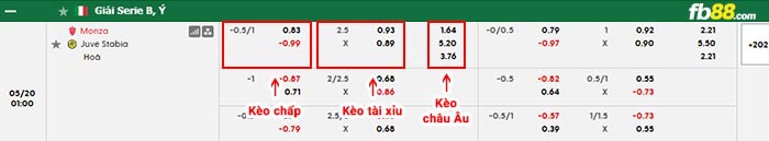 fb88-bảng kèo trận đấu Monza vs Juve Stabia