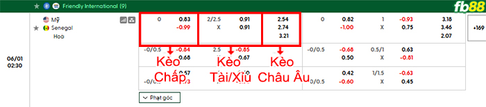 fb88-bang-keo-tran-dau-My-vs-Senegal-01-06-2026