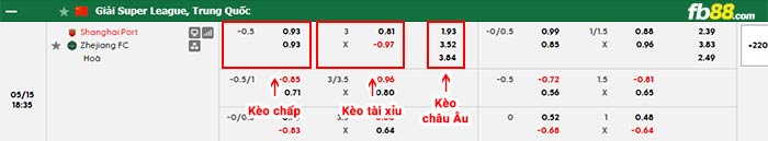 fb88-bảng kèo trận đấu Shanghai Port vs Zhejiang
