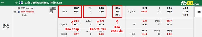 fb88-bảng kèo trận đấu VPS vs HJK Helsinki