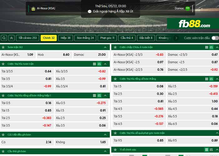 fb88-chi tiết kèo trận đấu Al Nassr vs Damac FC