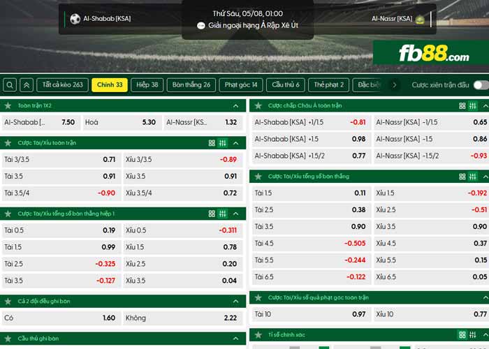 fb88-chi tiết kèo trận đấu Al-Shabab vs Al Nassr