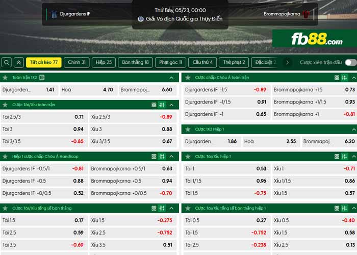 fb88-chi tiết kèo trận đấu Djurgardens vs Brommapojkarna