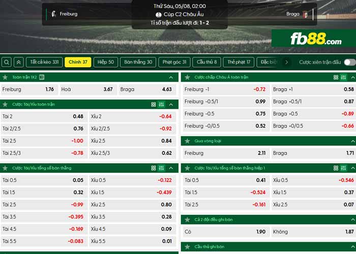 fb88-chi tiết kèo trận đấu Freiburg vs Braga