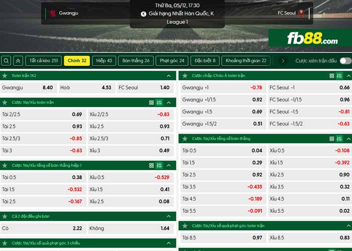 fb88-chi tiết kèo trận đấu Gwangju vs Seoul