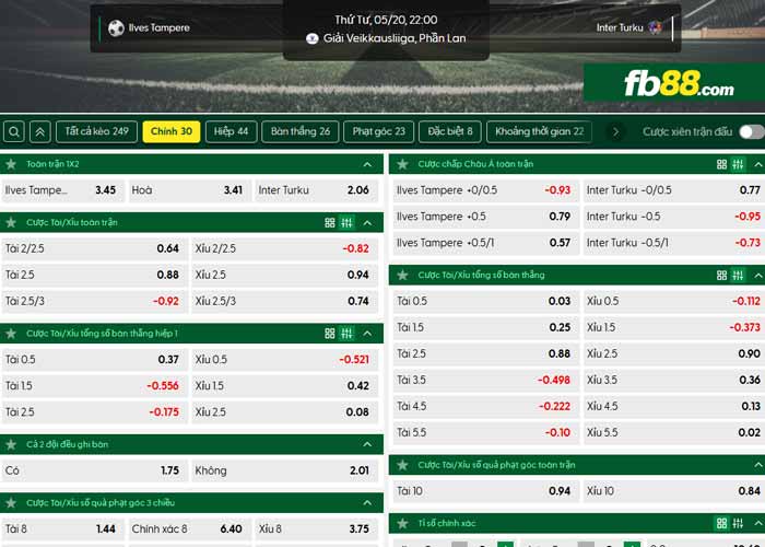 fb88-chi tiết kèo trận đấu Ilves Tampere vs Inter Turku