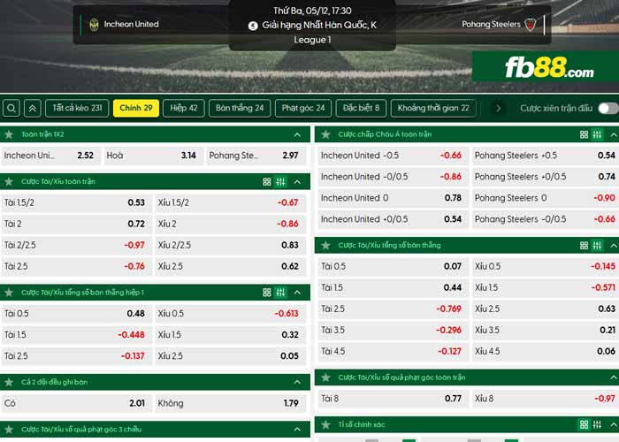 fb88-chi tiết kèo trận đấu Incheon vs Pohang