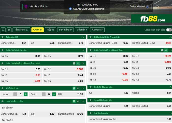 fb88-chi tiết kèo trận đấu Johor vs Buriram