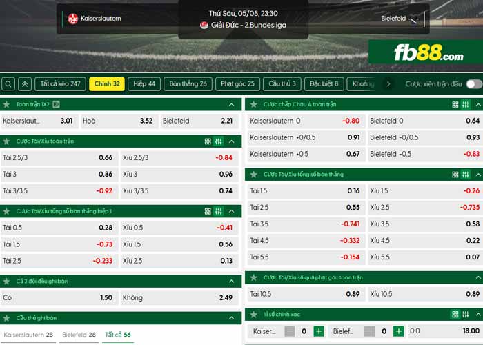 fb88-chi tiết kèo trận đấu Kaiserslautern vs Bielefeld