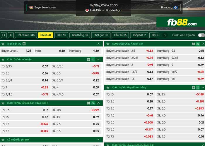 fb88-chi tiết kèo trận đấu Leverkusen vs Hamburger