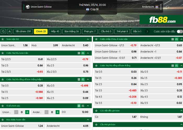fb88-chi tiết kèo trận đấu Saint-Gilloise vs Anderlecht