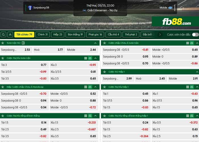 fb88-chi tiết kèo trận đấu Sarpsborg vs Molde