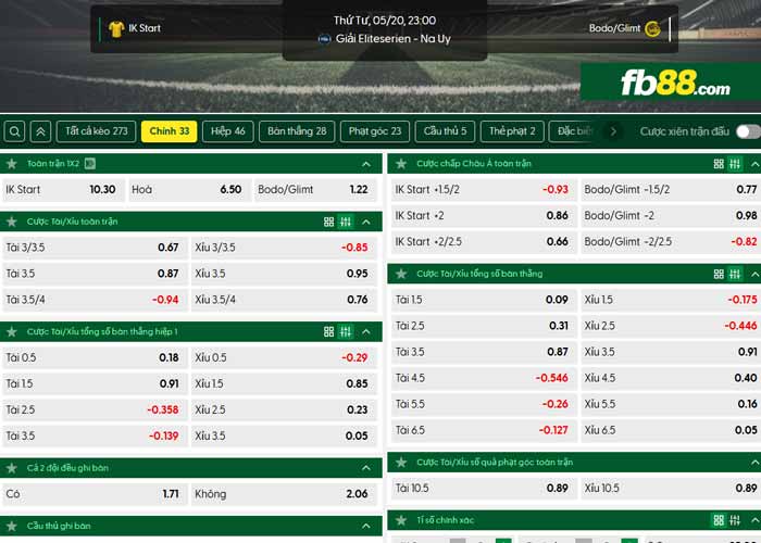 fb88-chi tiết kèo trận đấu Start Kristiansand vs Bodo Glimt