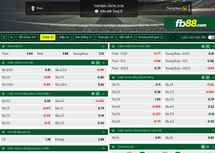 fb88-chi tiết kèo trận đấu Thun vs Young Boys
