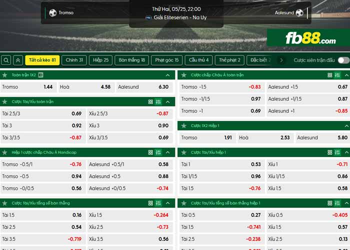 fb88-chi tiết kèo trận đấu Tromso vs Aalesunds