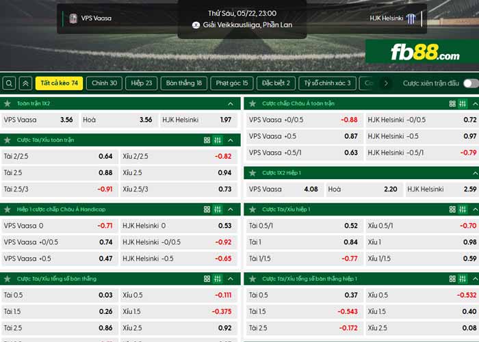 fb88-chi tiết kèo trận đấu VPS vs HJK Helsinki