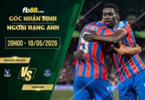 fb88-soi kèo Crystal Palace vs Everton