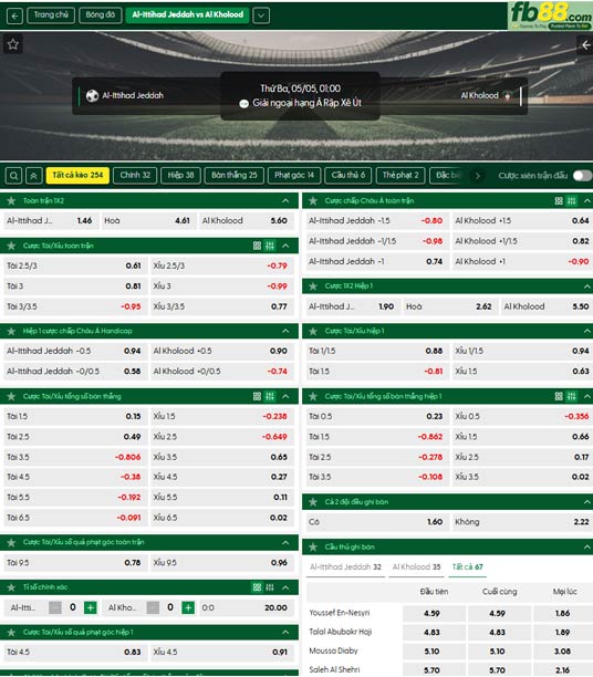 fb88-ty-le-tran-dau-Al-Ittihad-vs-Al-Kholood-05-05-2026