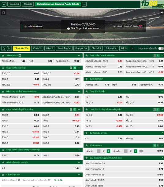 fb88-ty-le-tran-dau-Atletico-Mineiro-vs-Academia-Puerto-28-05-2026