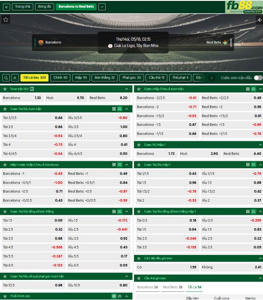 fb88-ty-le-tran-dau-Barcelona-vs-Betis-18-05-2026