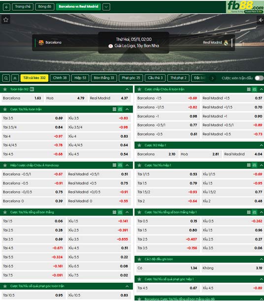 fb88-ty-le-tran-dau-Barcelona-vs-Real-Madrid-11-05-2026