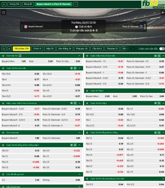fb88-ty-le-tran-dau-Bayern-Munich-vs-PSG-07-05-2026