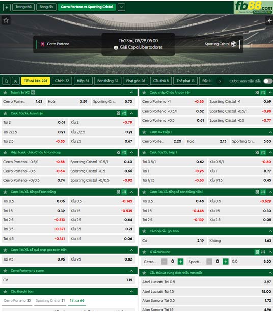 fb88-ty-le-tran-dau-Cerro-Porteno-vs-Sporting-Cristal-29-05-2026