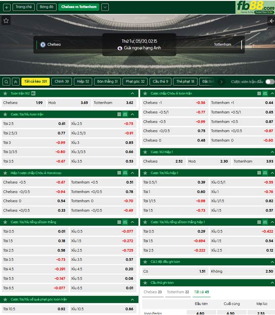 fb88-ty-le-tran-dau-Chelsea-vs-Tottenham-20-05-2026