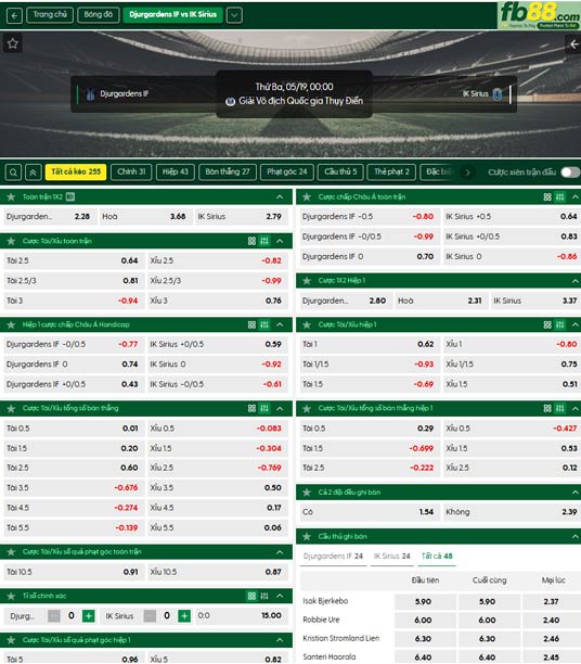fb88-ty-le-tran-dau-Djurgardens-vs-Sirius-19-05-2026