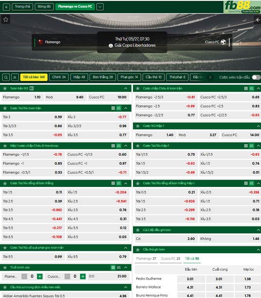 fb88-ty-le-tran-dau-Flamengo-vs-Cusco-FC-27-05-2026