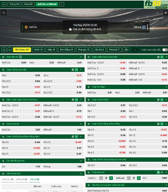 fb88-ty-le-tran-dau-Hull-City-vs-Millwall-09-05-2026