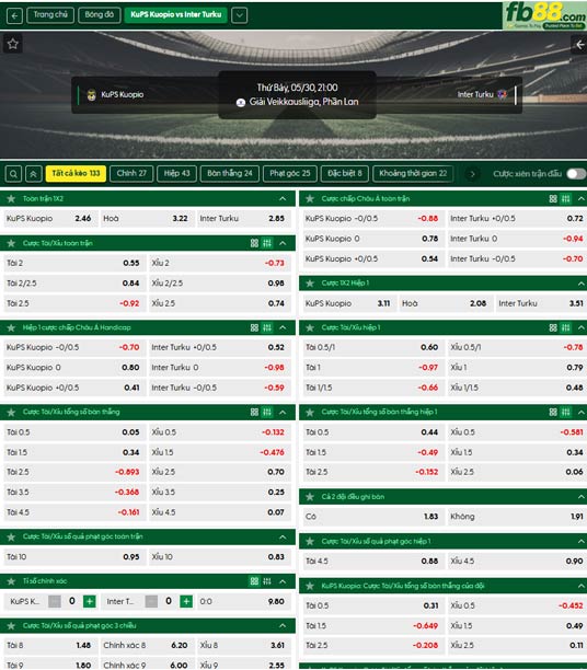fb88-ty-le-tran-dau-KuPS-vs-Inter-Turku-30-05-2026