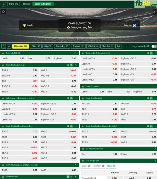 fb88-ty-le-tran-dau-Leeds-vs-Brighton-17-05-2026
