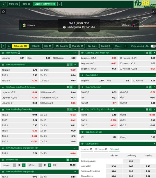 fb88-ty-le-tran-dau-Leganes-vs-Huesca-19-05-2026