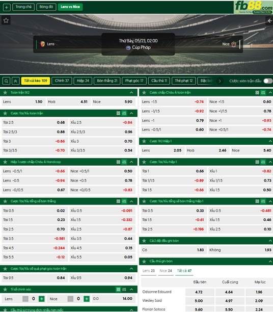 fb88-ty-le-tran-dau-Lens-vs-Nice-23-05-2026
