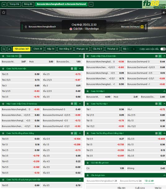 fb88-ty-le-tran-dau-Monchengladbach-vs-Dortmund-03-05-2026