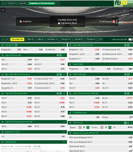 fb88-ty-le-tran-dau-RB-Bragantino-vs-Internacional-31-05-2026