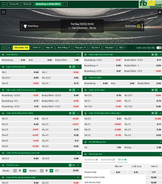 fb88-ty-le-tran-dau-Rosenborg-vs-Bodo-Glimt-30-05-2026