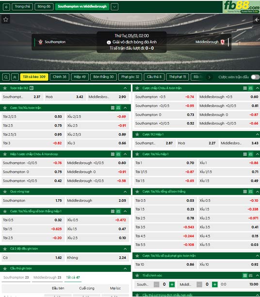 fb88-ty-le-tran-dau-Southampton-vs-Middlesbrough-13-05-2026