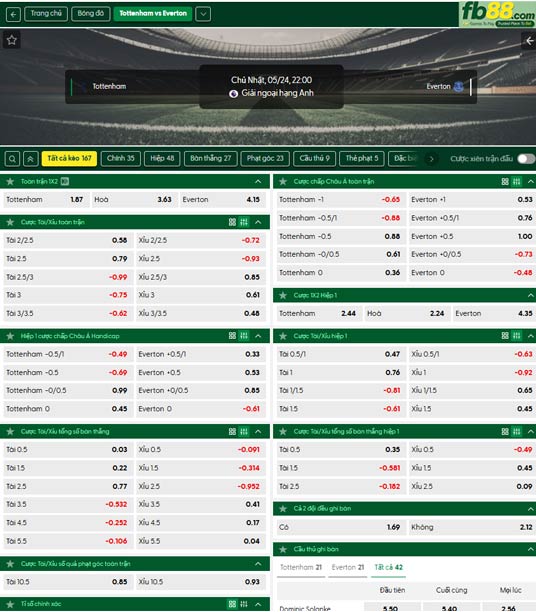 fb88-ty-le-tran-dau-Tottenham-vs-Everton-24-05-2026