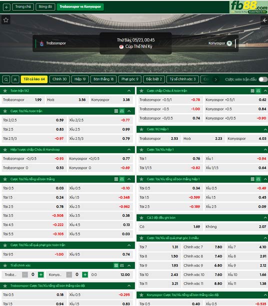 fb88-ty-le-tran-dau-Trabzonspor-vs-Konyaspor-23-05-2026