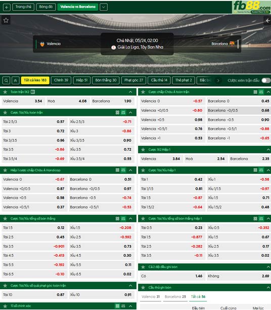 fb88-ty-le-tran-dau-Valencia-vs-Barcelona-24-05-2026