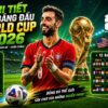 FB88 -Chi tiết 12 Bảng Đấu World Cup 2026